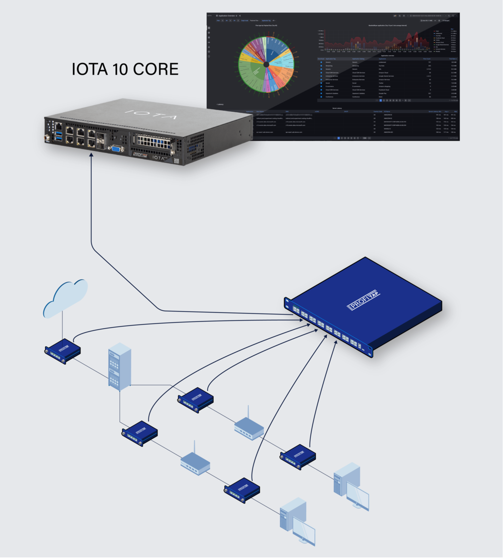 data center deployment illustration