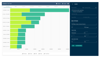 Infosim StableNet - Reporting & Visualization - Flow Portal Top Talkers