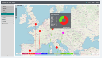 Infosim StableNet - Reporting and Visualization - Dashboards and Weather Maps