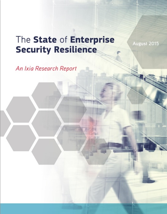 The State of Enterprise Security Resilience