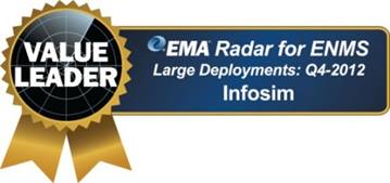 EMA Radar