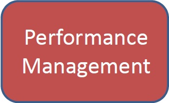 Infosim StableNet Performance Management