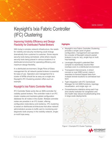 Fabric Controller Clustering