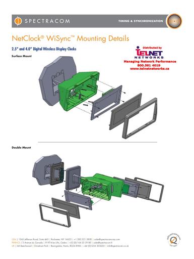 NetClock WiSync Mounting Details