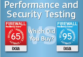 IXIA Understanding the Needs of Financial Networks