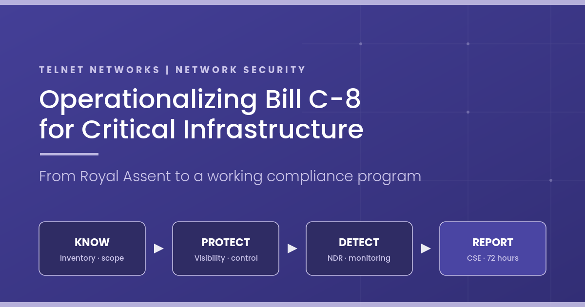 Understanding & Operationalizing Bill C-8 as a Critical Infrastructure Operator